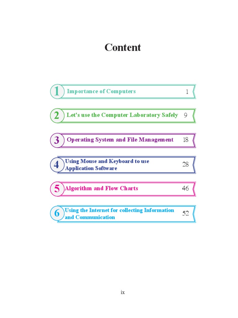 Content: Importance of Computers | PDF | Input/Output | Icon (Computing)