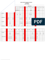 Jadwal Posyandu 2019