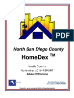 Home Dex Report