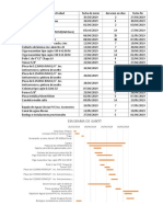 DIAGRAMA GANTT