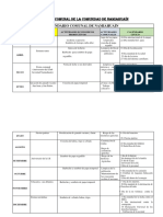 Calendario Comunal Namia