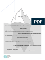 Iceberg Diagram