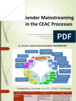 2 Gender Mainstreaming in CEAC