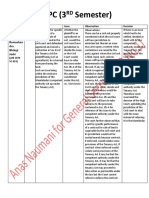 CPC - All Cases PDF