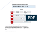 Examen de Financiera