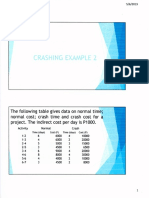 CRASHING-EXAMPLE.pdf