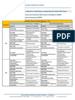 Nouvelles_F.Ing-GEL_Plans_d_tude.pdf