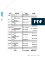 Date Description Debit Credit