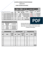 Tabla de Direcciones IPv4 PDF