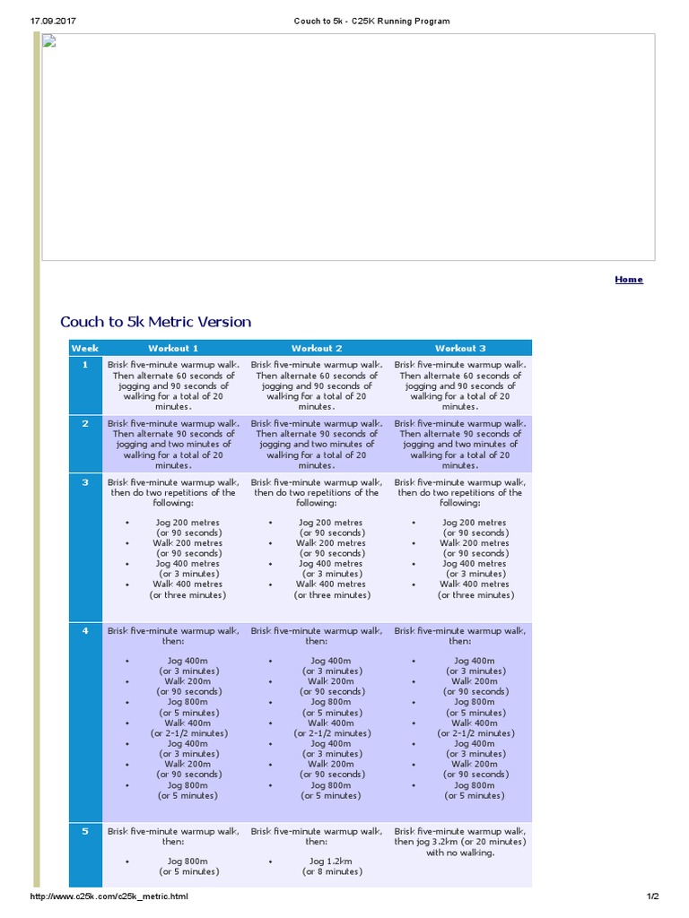 C25K Running Program Overview | PDF | Physical Exercise | Recreation