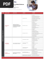 PG Program in Data Science