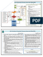 Alur Penyerahan PSU.pdf