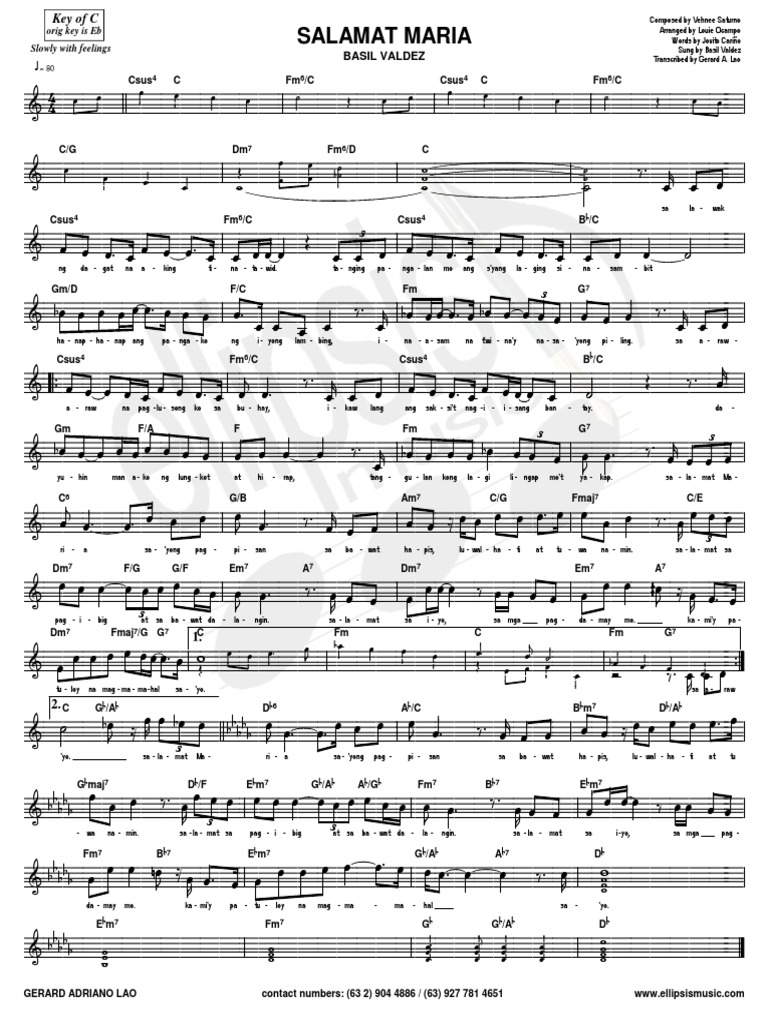 SALAMAT MARIA BASIL VALDEZ.pdf Alphabet latin Phonétique