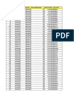 Data SPP Perpanjangan IAR Extended Due Date To 08102019