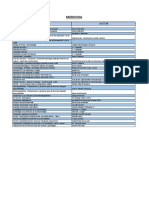 Tecnologia Medica y Estomatologia PDF