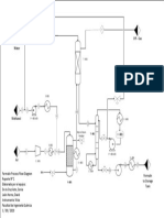 Formalin Process Flow Diagram