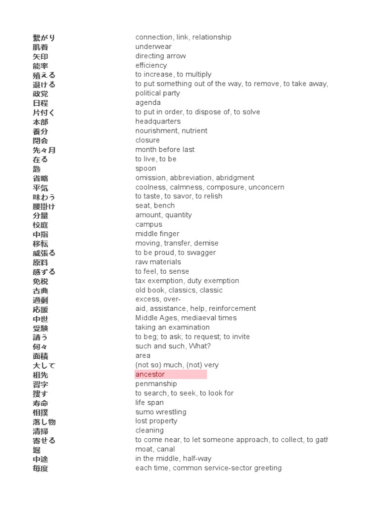 Vocab Creativeproject Nature