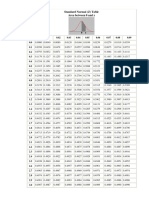 Z-tables.pdf