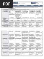 A Detailed Lesson Plan in Swine Production | PDF | Domestic Pig | Pig