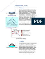 THERMODYNAMICS PVT Diagrams PDF