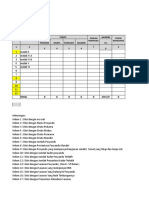 Contoh Laporan PKP Kelurahan Tahun 2017