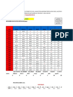 FINAL Hidrologia Yonel Fonseca Rojas