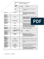 Calendario Evaluaciones Año 2019 Oct Nov 2019