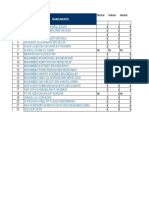 Student attendance records