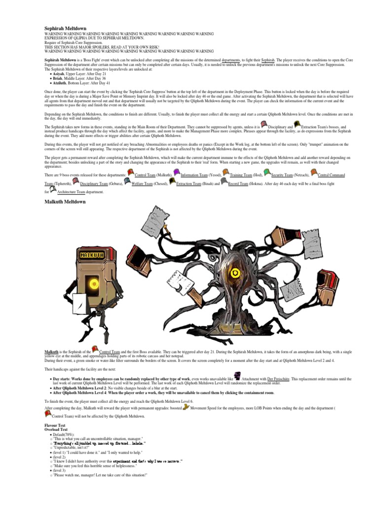 Sephirah Meltdown Kabbalistic Words And Phrases Aramaic Words And Phrases