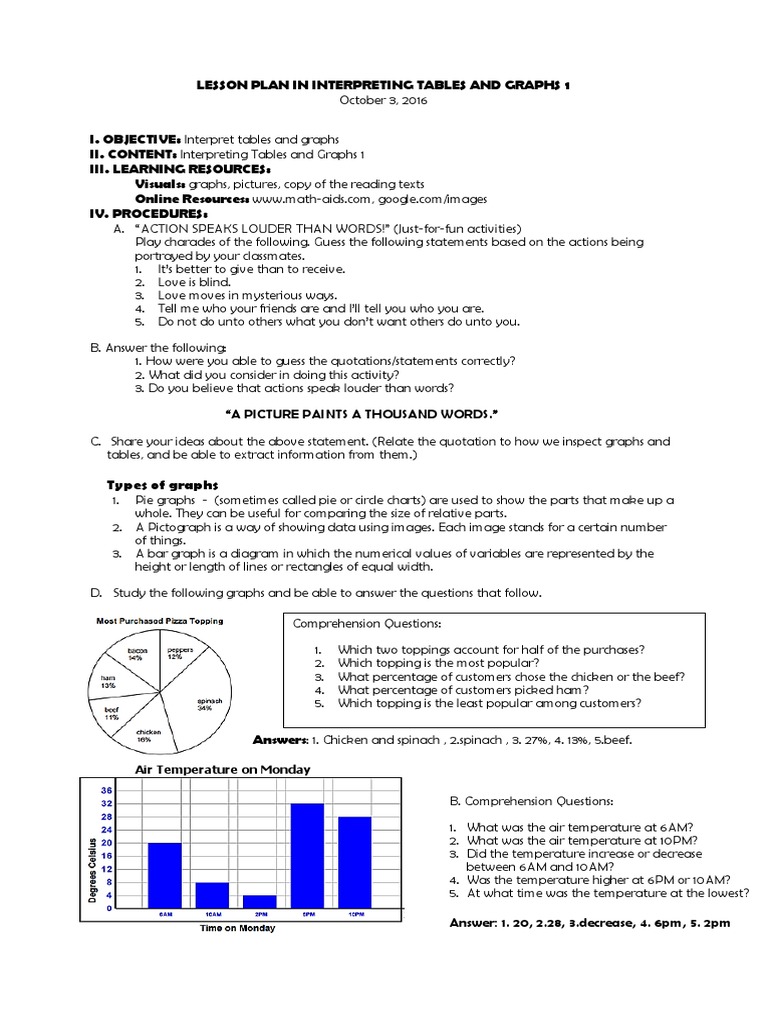 Interpreting Graphs and Tables | PDF | Infographics | Cognition