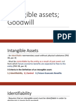 Intangible Assets 2