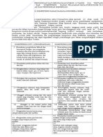Lampiran 1. KI Dan KD K-13 SD-MI. B. Indonesia