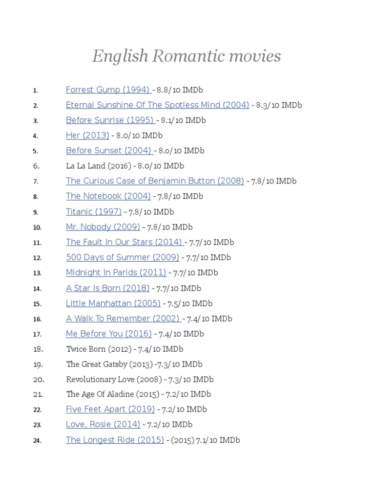 Romantic Movies With Bangla Subtitle