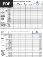 Health and Safety Monthly Performance Summary Report: Reactive