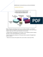 Puentes Examen