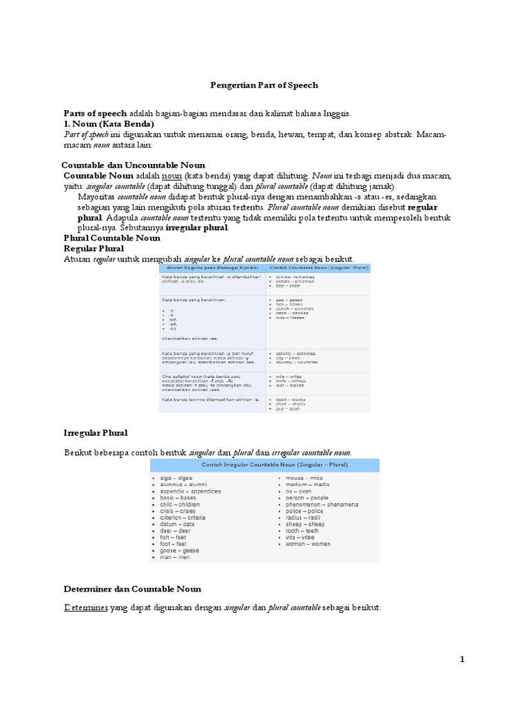 Pengertian dan Contoh Part of Speech | PDF