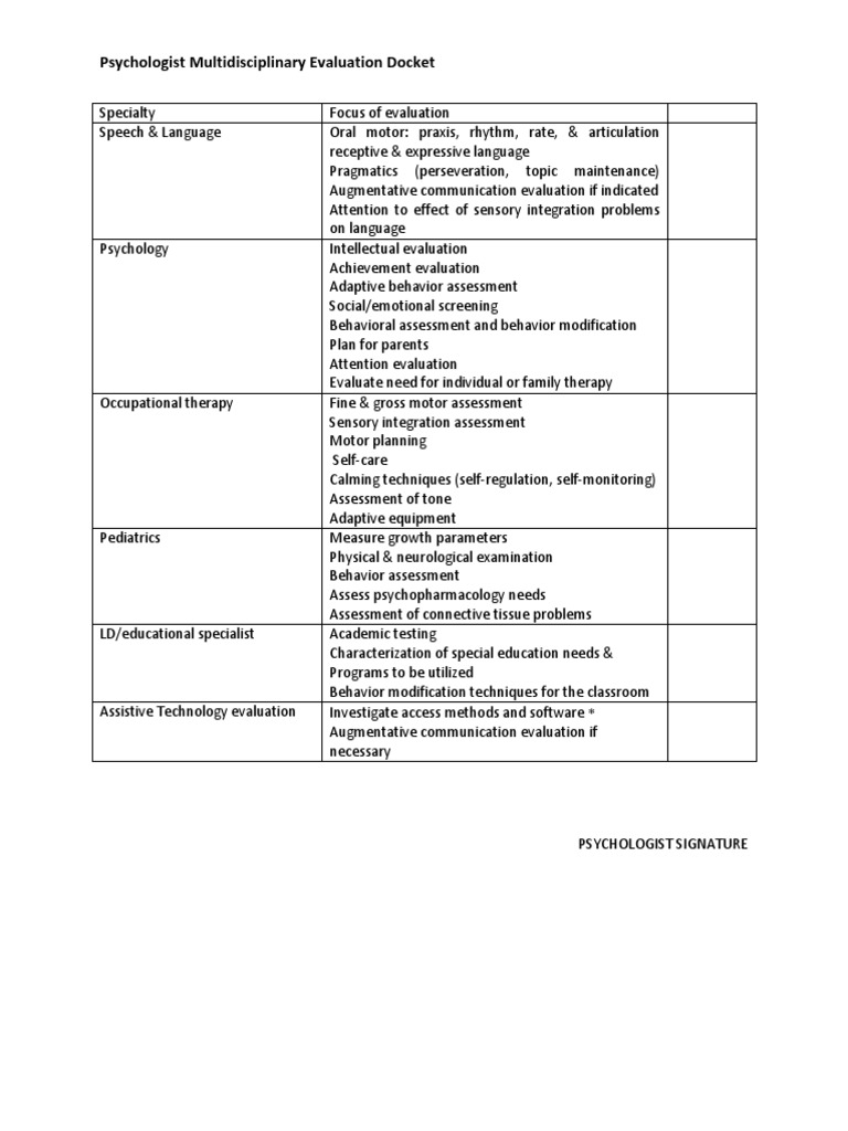 Multidisciplinary Psych Evaluation Guide | PDF | Career & Growth