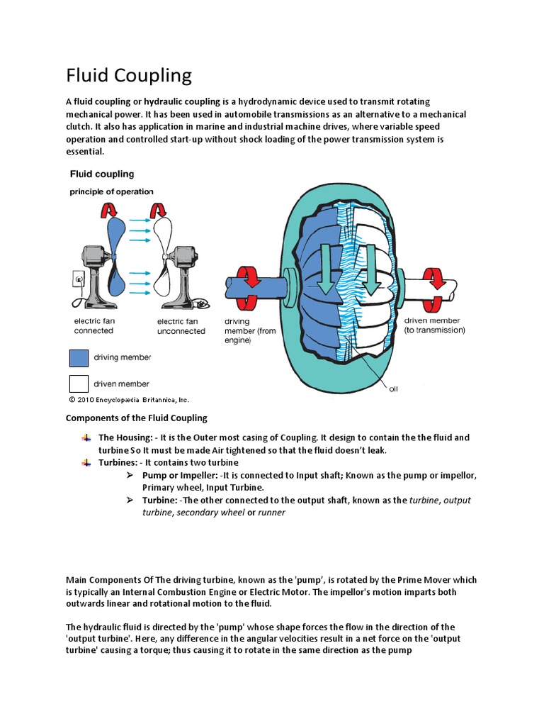 Fluid Coupling &torque Converter PDF Transmission (Mechanics) Vehicle Technology