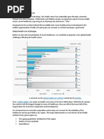 The Era of Smart Healthcare: Global Healthcare Outlook Deloitte 3 Trillion Dollars