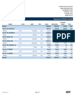 Cash Appraisal Edited PDF