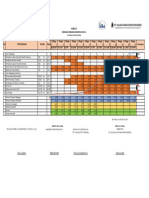 Kurva S HAK Minggu Ke 7 PDF