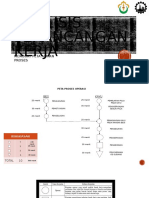 Analisis Perancangan Kerja: Membuat Peta Aliran Proses