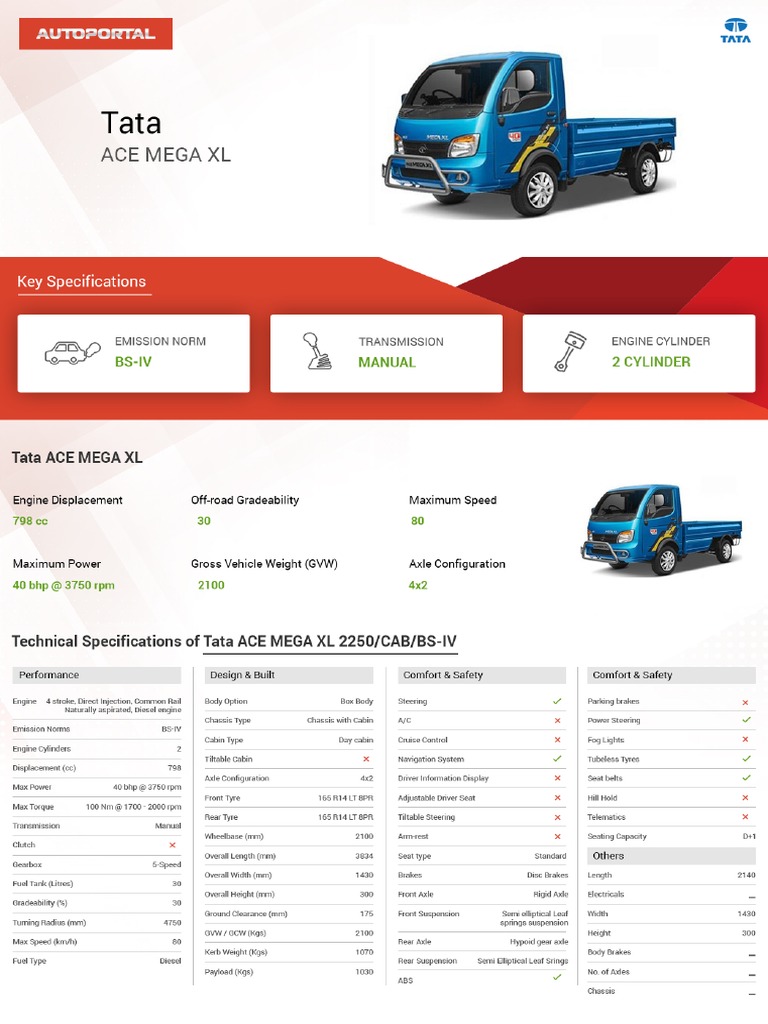 Tata Ace Mega XL Specificatio…