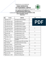 Format Bukti Pendistribusian Uraian Tugas