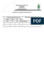 3.1.5.2. Bukti Pelaksanaan Survei Atau Kegiatan Forum-Forum Pemberdayaan Masyarakat