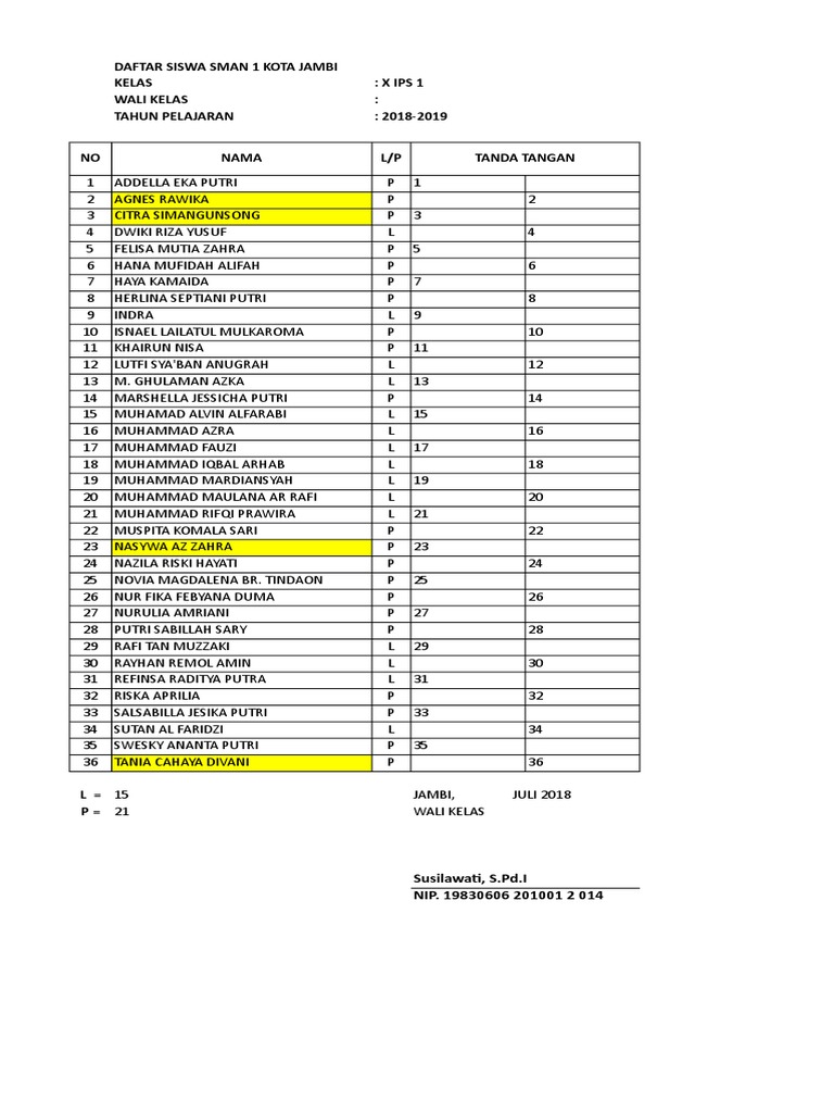 Qalin xoroz ustida oriq sargish
