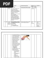 Programa Parkinson PDF | PDF | Parkinson's Disease | Medicine