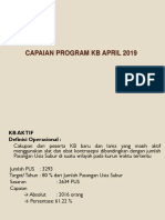 CAPAIAN PROGRAM KB April 2019