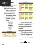 TH TH: Executing, Monitoring and Controlling, and Closing