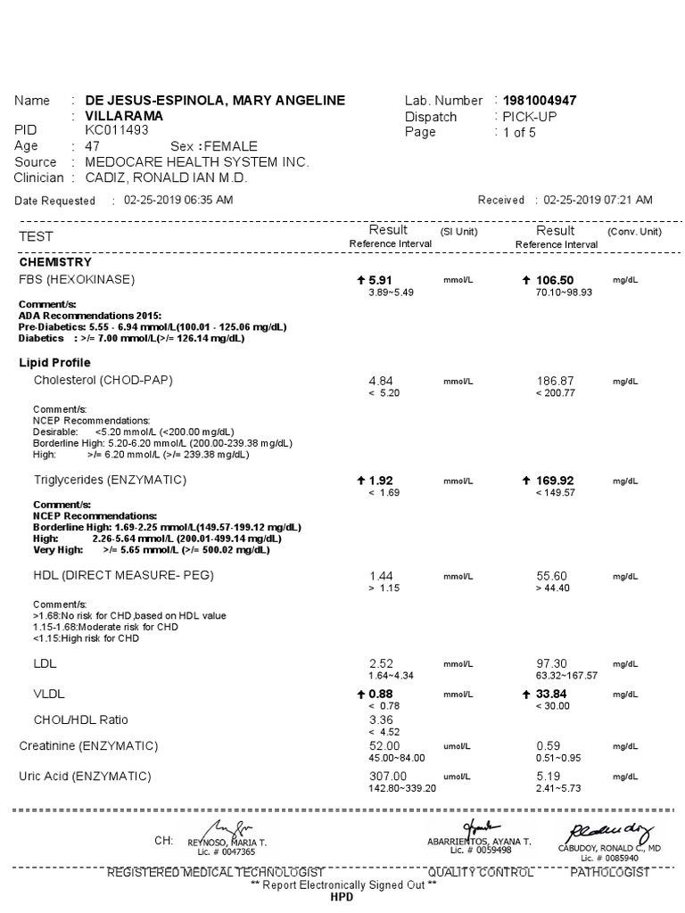 Medical Lab Report for Mary Villarama | PDF | Body Fluids | Tissue ...